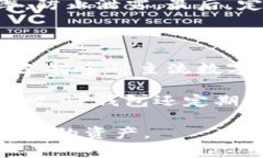 关于TP钱包的安全性及可靠