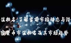 加密货币市值排名：了解
