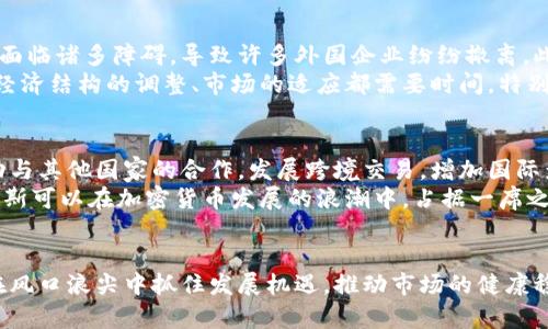    影响深远的制裁：俄罗斯加密货币的新挑战与机遇 / 

 guanjianci  俄罗斯, 加密货币, 制裁, 财政政策 /guanjianci 

引言
近年来，随着数字货币的崛起，加密货币成为了全球金融舞台的重要角色。然而，随着地缘政治的紧张局势，尤其是针对俄罗斯的制裁，加密货币的角色变得更加复杂。本文将深入探讨制裁对俄罗斯加密货币市场的影响，以及在这样的背景下，加密货币所面临的挑战与机遇。

一、制裁的背景与发展
制裁这一手段主要是国际社会对特定国家施加的经济压力，以迫使其改变某种政策或行为。俄罗斯因其在乌克兰的军事行动而受到了一系列制裁。这些制裁的目的是削弱俄罗斯的经济基础，限制其金融活动。
对于加密货币来说，这种制裁并不是一个简单的法律或经济问题，而是涉及到技术、金融、国际关系等多个层面的复杂性。随着制裁措施的深入，许多观察家指出，俄罗斯可能会转向加密货币作为规避制裁的一种手段。这使得全球加密货币市场感受到了波动与挑战。

二、加密货币的优势与潜力
加密货币的去中心化特征使得其在应对制裁时具有一定的优势。相比传统金融体系，加密货币不依赖于单一的银行或金融机构，从而使得其交易更为自由，不易被监控与限制。这为俄罗斯在面对国际制裁时提供了一条新的出路。
例如，俄罗斯可以通过使用比特币等加密货币进行国际交易，从而绕过美国及其盟友实施的金融禁运。这种方式虽然存在风险，但也为俄罗斯打开了新的经济渠道。同时，随着越来越多国家接受数字货币，俄罗斯与其他国家的经济合作可能会得到新的发展。

三、制裁下的挑战与风险
然而，依赖加密货币并不是解决问题的万能钥匙。在国际社会对加密货币的关注日益增加的情况下，规定与监管也在不断加强。许多国家开始出台相关法规，限制加密货币用于洗钱、逃税、以及避开经济制裁等行为。
对于俄罗斯而言，虽然加密货币可以提供一定的金融自由，但也面临着技术、法律以及国际关系等多重压力。例如，多个主要国家的金融机构可能会拒绝与使用加密货币的俄罗斯企业进行交易，从而丧失重要的国际市场。

四、应对策略：从被动到主动
在面对制裁时，俄罗斯需要制定相应的应对策略。首先，增强自身拍手与国际市场的沟通与合作，寻找愿意接受加密货币作为支付手段的国家，特别是那些与俄罗斯保持友好关系的国家。其次，发展与加密货币相关的技术，增强国内加密货币市场的自主性与安全性，这将减少对外国技术的依赖。
此外，俄罗斯还可以通过发展自己的央行数字货币（CBDC），作为对抗制裁的一种新方式。这样的数字货币不仅安全可靠，还能在国际市场上提升其竞争力，同时也能够更好地管理国内的经济与金融活动。

五、全球加密货币市场的反应
对于全球加密货币市场来说，俄罗斯的制裁事件无疑是一场考验。各大交易所须仔细评估与俄罗斯的交易风险，有的交易所甚至已经开始限制俄罗斯用户的交易。与此同时，投资者也变得更加谨慎，市场波动性加剧。
然而，这一事件也推动了加密货币市场的创新。随着越来越多的国家意识到中央银行数字货币的合理性，全球金融生态正在改善。尤其是一些发展中地区，逐渐致力于建立与加密货币相关的法律框架，以促进本国经济，同时保持全球竞争力。

六、未来展望：机遇与挑战并存
展望未来，俄罗斯加密货币市场面临着不小的挑战，但其发展潜力也依然存在。随着技术的发展与市场的成熟，加密货币在国际贸易中的角色将变得更加重要。
在应对制裁的过程中，俄罗斯应积极探索与他国的合作，推动稳定且可持续的市场环境。同时，也应该逐步建立健全的法律法规，保障市场的安全与投资者的权益。只有这样，俄罗斯加密货币市场才能在风雨中立于不败之地，实现稳步发展。

相关问题解答
h4问题一：制裁对俄罗斯经济的整体影响如何？/h4
制裁对俄罗斯经济的影响是深远的，尤其是在能源、金融等核心领域。雨后春笋般涌现的制裁措施使得俄罗斯在国际贸易中面临诸多障碍，导致许多外国企业纷纷撤离。此外，制裁还直接影响了俄罗斯的资本流入与经济增长率。
为了应对制裁，俄罗斯不得不寻找新的贸易伙伴，特别是与一些不受制裁影响的国家加强合作。然而，这样的转变并非易事，经济结构的调整、市场的适应都需要时间。特别是在科技和金融领域，长期的投资和沉淀的经验是必不可少的。

h4问题二：俄罗斯如何提升其加密货币的国际竞争力？/h4
要提升俄罗斯加密货币的国际竞争力，首先需要建立完善的监管框架，确保加密货币的合法合规。同时，俄罗斯可以积极推动与其他国家的合作，发展跨境交易，增加国际影响力。
此外，支持本土加密货币项目的研发，加大对创新技术的投入，将是增强竞争力的另一个重要途径。通过吸引人才、资金，俄罗斯可以在加密货币发展的浪潮中，占据一席之地。

总结
制裁带来了挑战与机遇，俄罗斯加密货币市场在这个特殊的历史时期中，势必会经历波动与变革。只有通过积极应对，才能在风口浪尖中抓住发展机遇，推动市场的健康稳定。希望未来俄罗斯能找到适合自身发展的路径，在全球金融体系中重新定位。