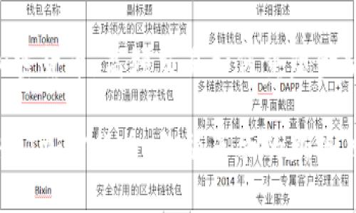 HFT加密货币：高频交易如何重塑金融生态

揭秘HFT加密货币：金融革命的新势力