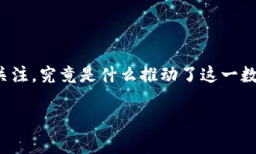 2020年加密货币总市值：一个波澜壮阔的数字世界

在2020年，加密货币市场经历了许多波动，吸引了全球投资者的目光。在这年里，加密货币的总市值屡创新高，饱受关注。究竟是什么推动了这一数字的激增？又是哪些因素影响了它的波动？本文将详细探讨这一主题，帮助大家更深入地了解加密货币市场的动态。

2020年加密货币总市值：全球数字资产的变迁与成长