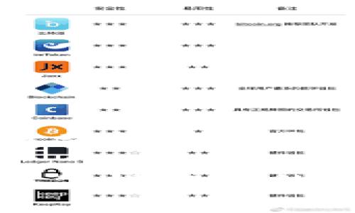 关于TP钱包公链查询的全面解析

深入了解TP钱包公链查询的最佳方法和技巧