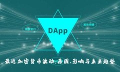 最近加密货币波动：原因