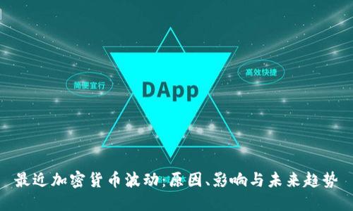 最近加密货币波动：原因、影响与未来趋势