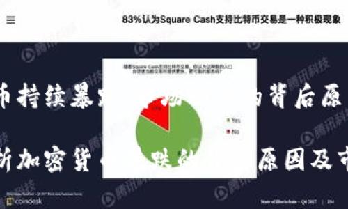 加密货币持续暴跌：市场动荡的背后原因分析

深入解析加密货币暴跌的背后原因及市场趋势