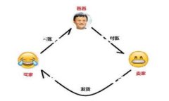    如何在TokenPocket中轻松创