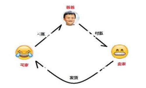    如何在TokenPocket中轻松创建BSC钱包  / 
 guanjianci  TokenPocket, BSC, 创建钱包, 加密货币  /guanjianci 

引言
在这个数字化快速发展的时代，加密货币已经成为了理财和投资的重要选择。尤其是以太坊和币安智能链（BSC）等区块链技术的兴起，使得人们在数字资产的存储和交易中拥有了更多的选择。而TokenPocket作为一个支持多种区块链的钱包应用，它的便捷性和多功能性让许多用户受益匪浅。今天，我们就来聊聊如何在TokenPocket中轻松创建BSC钱包，帮助你在加密货币的世界里更加游刃有余。

什么是TokenPocket？
TokenPocket是一款非常受欢迎的多链钱包，它支持包括但不限于以太坊、币安智能链、波场等多种区块链网络。它不仅仅是一个钱包，更像是一个数字资产管理平台，用户可以在这里轻松进行交易、参与DeFi（去中心化金融）项目、购买NFT（非同质化代币）等。其界面友好、功能强大，是许多加密爱好者的首选工具。

为什么选择BSC？
币安智能链（BSC）因其交易费用低、交易速度快而受到广泛欢迎。相比于以太坊，BSC的拥堵情况较少，能够为用户提供更流畅的使用体验。对于新手来说，BSC也是一个非常适合入门的选择，因为其生态系统逐渐丰富，支持多种优质项目。

步骤一：下载TokenPocket应用
首先，你需要在应用商店（如Apple Store或Google Play）中下载TokenPocket。下载完成后，安装并打开应用。你会看到一个清新的界面，等待你的指引。

步骤二：注册或导入钱包
在TokenPocket的主界面，你会看到“创建钱包”和“导入钱包”两个选项。如果你是新用户，可以选择“创建钱包”。系统会要求你设置一个安全密码，并备份助记词。请务必安全保存这些信息，因为这关系到你钱包的安全性。如果你已经有一个钱包，选择“导入钱包”，然后输入助记词即可。

步骤三：切换到BSC网络
注册或导入钱包后，你需要切换到币安智能链网络。在钱包主页，通常会有网络切换的选项，点击它，然后选择“币安智能链（BSC）”。这样，你的TokenPocket钱包就会支持BSC上的资产和应用。

步骤四：创建BSC钱包
在切换到BSC网络后，系统会为你生成一个新的BSC地址。这是你在BSC网络上接收和发送资产的地址。确保你记住这个地址，或者复制到安全的地方。如果需要，你也可以生成多个地址以便进行管理。

步骤五：充值BSC资产
一旦你成功创建了BSC钱包，就可以开始充值资产了。你可以选择从其他交易所转账币安币（BNB）或其他BSC支持的加密货币到你的新钱包地址。转账成功后，你就可以开始交易、购买NFT、参与DeFi项目等很多有趣的操作了。

问题一：TokenPocket的钱包安全性怎么样？
安全性是每个数字资产持有者都非常关心的话题。TokenPocket采用了多重技术措施来确保用户的资产安全。首先，钱包是非托管的，你的私钥和助记词只在你的设备上保存，TokenPocket不会收集这些敏感信息。此外，TokenPocket还支持指纹识别和Face ID等生物识别技术，进一步提升了账户的安全性。然而，用户也要保持警惕，务必定期备份助记词，不要轻信陌生的信息。保持警惕，定期更新软件，才能更好地保护个人资产。

问题二：BSC上有哪些值得关注的项目？
币安智能链的生态系统非常活跃，吸引了众多优质项目。像PancakeSwap、BakerySwap这样的去中心化交易所让用户享受到高效的交易体验，而像Venus、Bunny Finance这样的DeFi项目则提供了更多的投资机会。还有NFT领域，像My Neighbour Alice、CryptoBlades等游戏和平台逐渐受到青睐。关注这些项目的动态，参与到社区中，可以帮助你洞察加密市场的趋势，更加游刃有余地进行投资，获取更大的收益。

总结
通过以上步骤，你应该已经对如何在TokenPocket中创建BSC钱包有了一定的了解。无论你是新手还是有一定经验的加密货币持有者，TokenPocket都能为你提供方便快捷的服务。希望你能把握住这个数字货币时代的机遇，开启你的投资之旅！记得始终保持警惕，做好资产安全的防护，尽享数字货币带来的新未来！