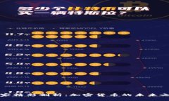 名家精彩剖析：加密货币