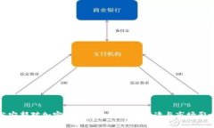 公安部对加密货币的最新