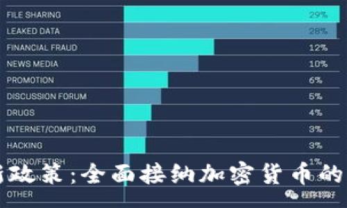 :
巴拿马新政策：全面接纳加密货币的未来展望