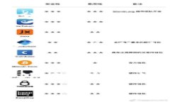 亚洲加密货币市场的现状
