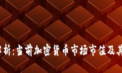  全方位解析：当前加密货币市场市值及其未来趋势