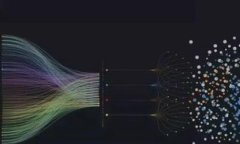 思维导入为了让更多人了