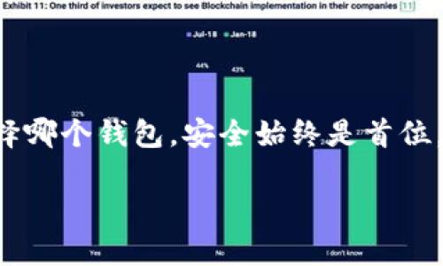 波宝钱包与TP钱包的关系：解读两者的异同

在数字货币和区块链技术日益发展的背景下，各类钱包也应运而生。这其中，波宝钱包和TP钱包因其各自的特点和功能引起了许多用户的关注。很多人可能会问：它们之间到底是什么关系，又有哪些不同之处呢？接下来，我们将详细分析这两个钱包的背景、功能特点以及它们之间的联系。

波宝钱包概述

波宝钱包（波卡钱包）是一款专为波卡生态系统设计的数字钱包。波卡（Polkadot）作为一种新兴的多链架构，旨在实现不同区块链的互操作性。波宝钱包的主要功能包括存储、转移数字资产以及参与波卡生态内的各种活动，比如治理投票和交易。这款钱包的界面友好，操作简单，适合技术水平不高的用户。

TP钱包概述

TP钱包（TokenPocket）是一款多链数字钱包，涵盖了包括以太坊、EOS、波卡等多个区块链的资产管理。TP钱包的设计初衷是为了提供跨链资产的存储和管理功能，用户可以通过一个钱包管理多种类型的数字资产。TP钱包不仅支持存储和转移数字货币，还集成了去中心化应用（DApp）的访问，这让用户可以更方便地进行数字资产投资和交易。

波宝钱包与TP钱包的异同

虽然波宝钱包和TP钱包在数字资产管理上有许多相似之处，但它们的发展背景、用户体验以及支持的功能领域有所不同。

首先，从支持的区块链来看，波宝钱包主要专注于波卡生态，而TP钱包则支持更多的区块链，比如以太坊、EOS和比特币等。这使得TP钱包在多种资产管理上具有更强的灵活性，非常适合那些需要处理多种不同数字资产的投资者。

其次，在使用界面方面，波宝钱包的设计更倾向于热爱波卡生态的用户，它提供了一些与波卡治理相关的功能，如投票和提案，而TP钱包则更注重简洁性和用户体验，以快速方便的资产管理为主。

还有，在安全性上，波宝钱包和TP钱包均提供了私钥管理的功能。但TP钱包还支持冷钱包和热钱包的结合使用，增强了资产的安全性。而波宝钱包也不断更新来增强安全性，确保用户的资产安全。

波宝钱包的优缺点

波宝钱包有其独特的优缺点，了解这些可以帮助用户做出更好的选择。

优点：
ul
    li用户友好的界面：波宝钱包的设计，方便用户快速上手。特别是对波卡生态的支持，用户可以更好地参与波卡的治理和投票。/li
    li专注波卡生态：如果你是区块链新手，尤其对于波卡的爱好者来说，这款钱包提供了一系列与波卡有关的功能，非常实用。/li
/ul
缺点：
ul
    li局限性：由于主要针对波卡生态，波宝钱包在其他主流区块链资产的支持上相对薄弱。/li
    li安全性提升空间：虽然定期进行安全性更新，但仍需用户提高警惕，防范潜在的网络攻击。/li
/ul

TP钱包的优缺点

TP钱包同样有其独特的特点，我们来看看它的优缺点。

优点：
ul
    li多链支持：TP钱包支持多种主流区块链，用户可以在一个应用中管理不同资产，提高了方便性。/li
    liDApp访问：用户可以方便地访问去中心化应用，进行交易和投资，尤其适合喜欢探索新项目的用户。/li
/ul
缺点：
ul
    li界面复杂：由于支持的功能较多，TP钱包的界面相对复杂，可能会让初学者感到困惑。/li
    li安全问题：随着钱包的功能越来越多，安全性问题也随之增加，用户需谨慎防范可能的风险。/li
/ul

用户选择波宝钱包还是TP钱包？

摆在用户面前的选择并不是简单的“对与错”，而是要结合自己的需求和使用场景。若你是波卡生态的忠实用户，热衷于参与波卡的治理，那么波宝钱包可以满足你的需求。相反，如果你需要的是一个可以管理多种数字资产，并能够接入多个去中心化应用的钱包，TP钱包则是更佳的选择。

常见问题解答

h41. 如何在波宝钱包与TP钱包之间进行选择？/h4

选择波宝钱包还是TP钱包，首先要考虑你的需求。例如，你是否打算深入波卡的生态？如果是，波宝钱包是个不错的选择；如果你需要多链支持，TP钱包则更符合你的要求。其次，要考虑使用体验，波宝钱包的界面简单易用，更适合新手，而TP钱包虽然功能强大，但可能需要更多学习时间。

h42. 如何确保数字资产的安全？/h4

无论是选择波宝钱包还是TP钱包，确保数字资产安全的关键在于妥善管理私钥。用户应该选择一个可靠的备份方式，同时定期更新密码和钱包应用，避免使用公共网络进行重要操作。此外，使用硬件钱包作为冷存储也是一种有效的安全措施，能保护你的资产不受外部攻击。

总结

波宝钱包和TP钱包各有其独特的优势与劣势。通过上述分析，我们可以清晰地看到两者的关系与不同，用户可以根据自己的需求做出更合适的选择。无论选择哪个钱包，安全始终是首位，希望数字资产的管理能让每一位用户都能轻松愉快。

深入解读波宝钱包与TP钱包的关系与选择指南