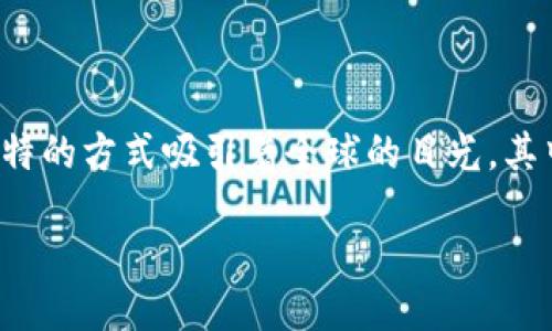 引言

随着区块链技术的迅速发展，越来越多的人开始关注加密货币。在这个日益数字化的时代，传统金融体系面临着新的挑战，而加密货币正以其独特的方式吸引着全球的目光。其中，进口加密货币作为一个新兴的概念，逐渐走入大众的视野。这不仅为投资者提供了更广阔的投资机会，也推动了国际贸易和金融事务的变革。

进口加密货币：全球交易的新视角