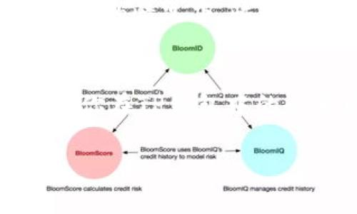 很高兴你对硬盘钱包和TP钱包之间的转换感兴趣。下面我将详细介绍硬盘钱包和TP钱包的基本概念、转账过程，以及相关注意事项，希望能帮到你。如果你有其他相关疑问，也可以随时问我。

硬盘钱包与TP钱包概述

在深入转账流程之前，我们先了解一下这两种钱包。

什么是硬盘钱包？
硬盘钱包，顾名思义，是一种将加密货币存储在计算机硬盘上的钱包。它们通常是通过专用软件生成和管理的，因其私钥和交易记录保存在本地，提供了一定程度的安全性。硬盘钱包常被认为是冷钱包，因为它们未直接与网络连接，降低了被黑客攻击的风险。

什么是TP钱包？
TP钱包是一个功能强大的移动钱包，支持多种数字货币的存储和管理，尤其是在以太坊和ERC20代币方面非常受欢迎。用户可以通过TP钱包轻松地进行交易，参与去中心化应用（DApp），并且它的界面友好，对于新手尤其有吸引力。TP钱包利用热钱包的便捷性，同时也在安全性上进行了一定的保障。

硬盘钱包和TP钱包的优缺点对比

在选择钱包时，了解它们的优缺点至关重要。

硬盘钱包的优缺点
strong优点：/strong由于不与网络直接连接，硬盘钱包在安全性上有显著优势；此外，用户完全掌控自己的私钥，不必担心中心化交易所的潜在风险。
strong缺点：/strong使用硬盘钱包的过程相对繁琐，需要一定的技术知识，而一旦硬盘损坏或者丢失，恢复资产会很困难。如果没有备份，所有资产可能一去不复返。

TP钱包的优缺点
strong优点：/strongTP钱包界面友好，非常适合新手使用，且支持多种操作，如交易、投资和参与DApp，方便快捷。
strong缺点：/strong由于TP钱包是热钱包，虽然它的安全性得到了保障，但终究还是会面临黑客攻击的风险。此外，对私钥的保护相对较弱，用户需要时刻提高警惕。

如何将硬盘钱包中的资产转到TP钱包

准备工作
为了成功将硬盘钱包中的资产转移到TP钱包，你需要做一些准备：

1. 确保你已经在TP钱包上创建了账户，并且备份了助记词。
2. 准备好硬盘钱包的软件，确保软件能够正常运行，能够成功显示你在硬盘钱包中的资产。
3. 确保你有稳定的网络连接，以保证转账过程的顺利进行。

转账步骤
下面是将资产从硬盘钱包转向TP钱包的具体步骤：

1. **找到你的硬盘钱包地址**：在硬盘钱包的软件中，查找你的资产余额，并获取你的硬盘钱包的地址。确保将其记录下来，以免出错。
   
2. **打开TP钱包**：在TP钱包中，确认你的钱包地址已经正常显示，并记下该地址作为转账的接收地址。确保在TP钱包中选择你需要接收的加密货币。

3. **发起转账**：
   - 在硬盘钱包中，选择发送资产的选项。
   - 输入你在TP钱包中记录的地址，并输入转账数量。
   - 检查所有信息是否准确无误，确保不会因为错误的地址而导致资产丢失。

4. **等待确认**：一旦发送请求，硬盘钱包会根据区块链网络的拥堵情况等待交易确认。你可以在TP钱包中查看是否收到转入的资产。
   
5. **确认到账**：如果转账顺利，你会在TP钱包中看到刚才转入的资产余额更新。

相关注意事项

在转账过程中，有几个细节需要特别注意：

确保地址的正确性
在面对数字货币时，一次小小的错误都可能导致资产永久损失。因此，确保你复制和粘贴的地址无误是非常重要的。当复制地址时，最好使用官方钱包提供的扫描二维码功能，减少手动输入可能带来的错误。

了解转账费用
转账过程中不可避免地会涉及到手续费。不同的区块链网络其手续费会有所不同，在转账之前确保你有所了解。为了确保你的转账更快速地被确认，建议适当选择更高的手续费。

保持软件更新
为了防止安全漏洞，确保你的硬盘钱包和TP钱包软件始终保持最新状态。定期检查并更新软件，并关注钱包官方发布的安全公告。

常见问题解答

1. 如果我忘记了硬盘钱包的密码怎么办？
如果你忘记了硬盘钱包的密码，大多数情况下你的资产将无法访问。硬盘钱包常常是为了保护用户资产安全而设计的，这也意味着在没有密码的情况下，恢复是非常困难的。不过，某些钱包可能会提供密码恢复选项，具体流程会因钱包而异。因此，建议在创建钱包时，务必牢记密码并定期备份。

2. 转账完成后，我可以删除硬盘钱包中的资产吗？
是的，一旦资产成功转账到TP钱包，并且确认余额已经显示，你可以选择在硬盘钱包中删除这些资产。务必小心，好在进行任何操作之前，确保你在TP钱包中的余额已确认。如果你不再使用硬盘钱包，可以选择安全方式卸载该钱包软件，但记得保留备份，以防后续需要再次访问。

综合以上信息，希望能帮助你顺利完成硬盘钱包到TP钱包的资产转移。如果你有其他具体问题或需要进一步的帮助，请随时告诉我。