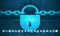 深入解析加密货币钱包创
