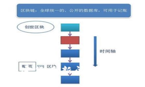2023年最新加密货币新闻：市场动态与投资机遇