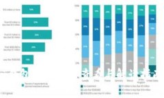 T钱包池子如何查看与解读