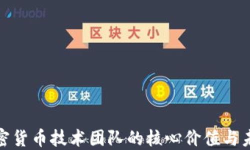 
探索加密货币技术团队的核心价值与未来发展