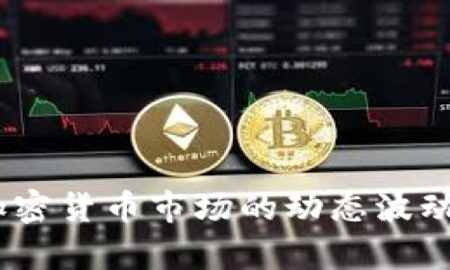 深入分析：加密货币市场的动态波动率及其影响