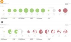 如何查询TP钱包的交易记录