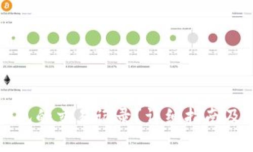 如何查询TP钱包的交易记录？详细指南及常见问题解答