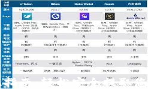 
TP钱包提现指南：轻松安全提取您的数字资产
