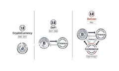 思考一个且的优质TP钱包