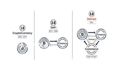思考一个且的优质

TP钱包Uniswap兑换教程：为你提供详细指南
