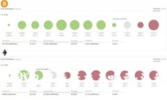 优质如何在TP钱包中查看交