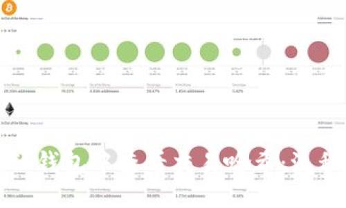 优质
如何在TP钱包中查看交易哈希：流程与技巧