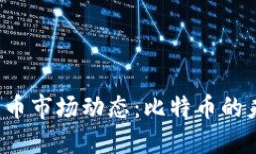 2023年加密货币市场动态：比特币的未来与投资潜力