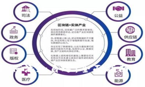 t p钱包如何添加自选：全面指南与注意事项