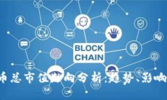 2023年加密货币总市值走向