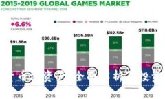 加密货币净资产：全面解析与投资战略