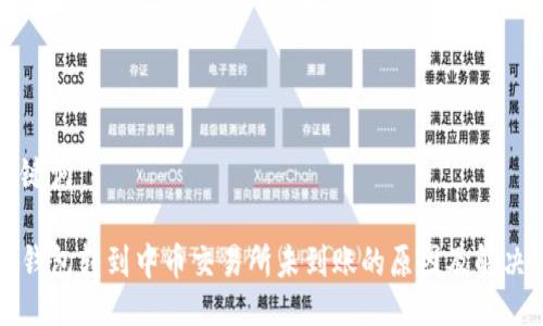 及关键词

从TP钱包转到中币交易所未到账的原因及解决方案