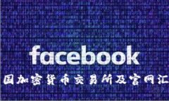 美国加密货币交易所及官