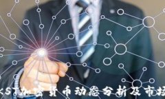 最新KST加密货币动态分析