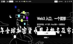 2023年全球加密货币用户排