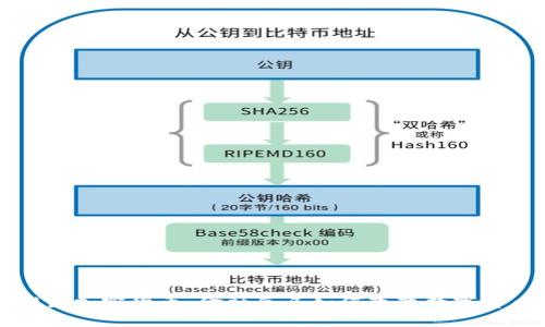 高盛推出加密货币：金融巨头如何改变数字货币市场