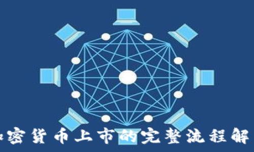   
加密货币上市的完整流程解析