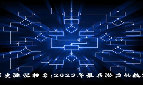 加密货币历史涨幅排名：2023年最具潜力的数字资产分析