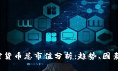 2023年加密货币总市值分析