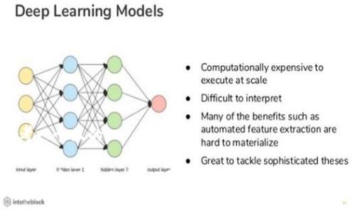 思考一个且的

银河加密货币指数：了解加密市场的投资风向标