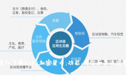 深入了解Core加密货币：功能、用途和未来前景