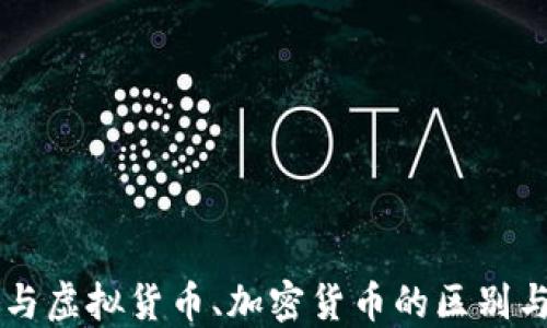 
法币与虚拟货币、加密货币的区别与联系