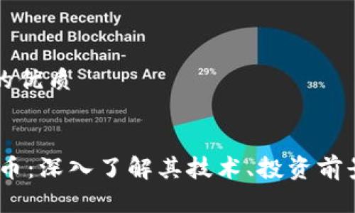 思考一个且的优质


NETC加密货币：深入了解其技术、投资前景与市场动态