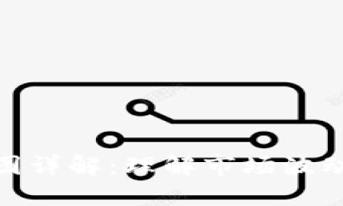 加密货币线图详解：理解市场波动与交易机会