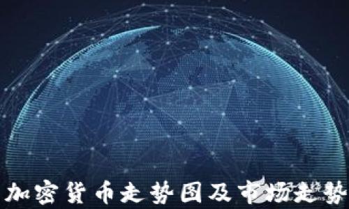 
最新加密货币走势图及市场走势分析